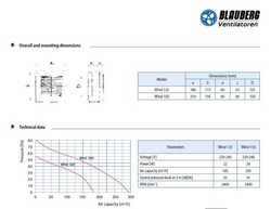 Blauberg Wind 150 S Kordon Anahtarlı Pencere Duvar Tipi Fan - Thumbnail